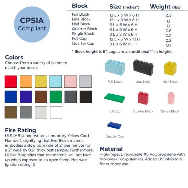 668 Piece Multi Colored Jumbo Sized Modular Building Blocks Starter Kit