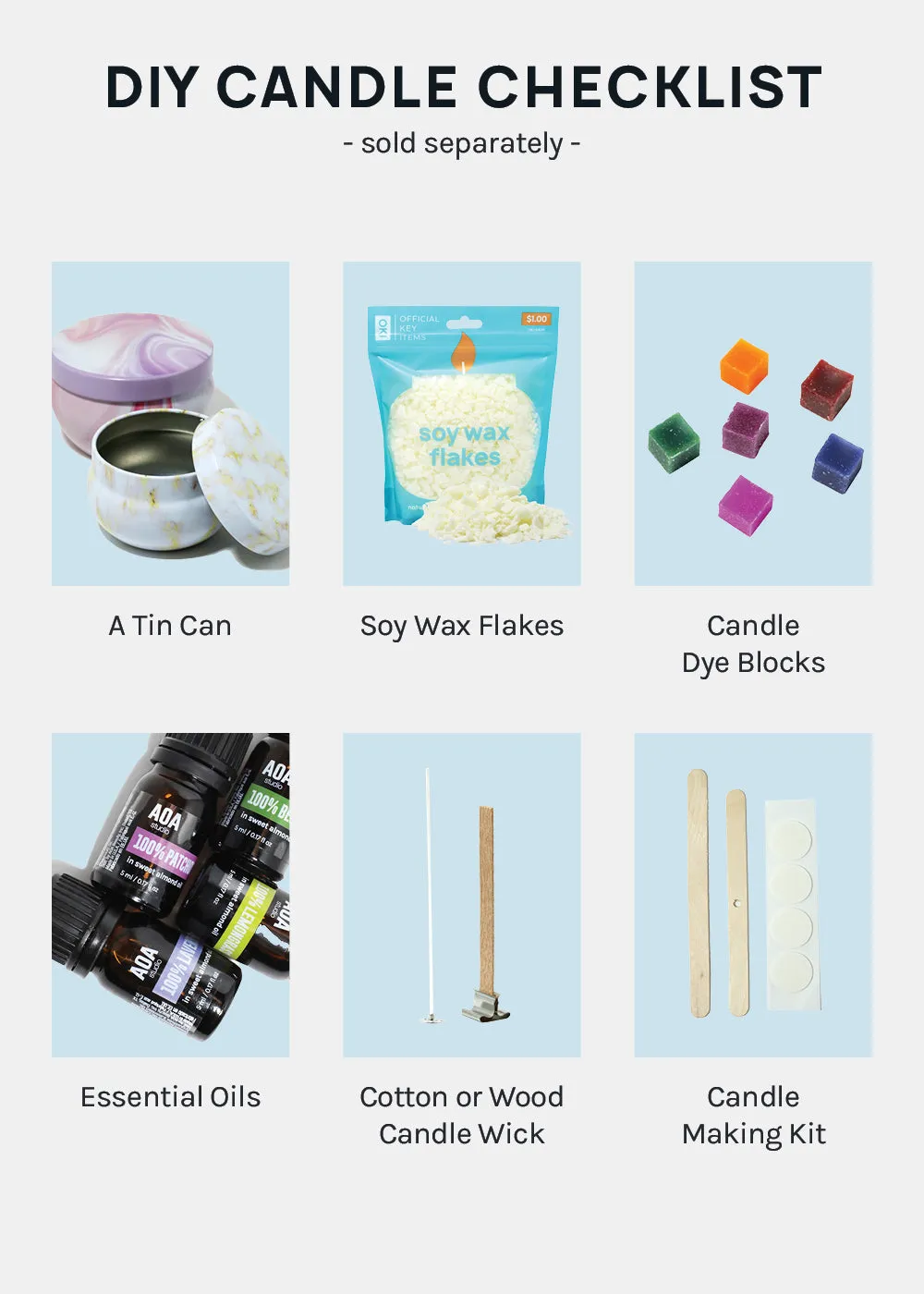Candle DIY: Candle Color Dye
