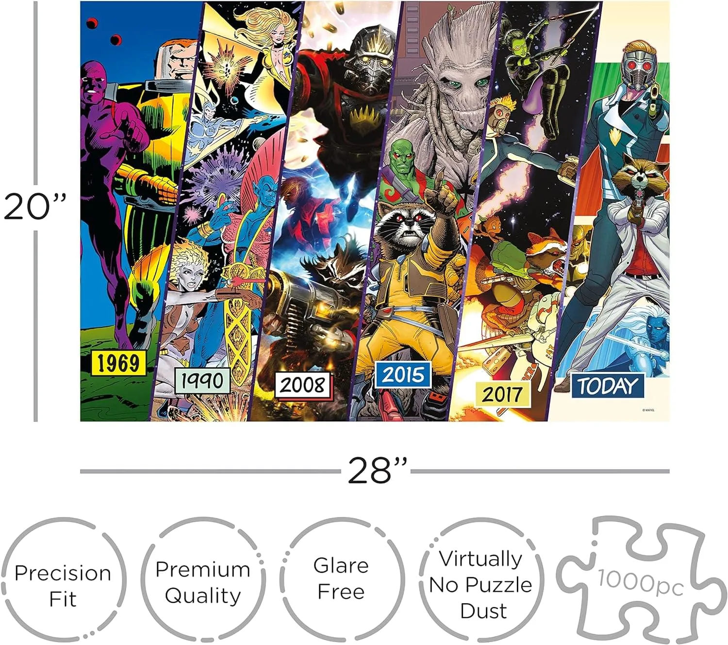 Marvel Guardians of the Galaxy Timeline 1000 Piece Jigsaw Puzzle