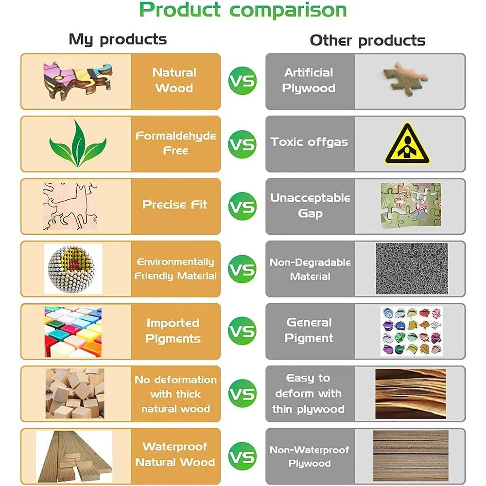 Wooden Animal Jigsaw Puzzle - The Ultimate Sustainable and Educational Toy
